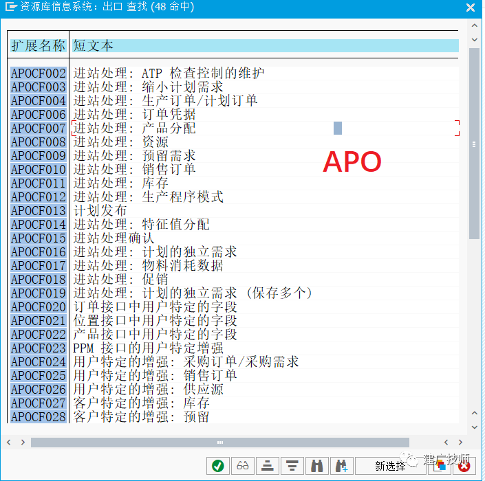 APO 中的 ABA - 封面图