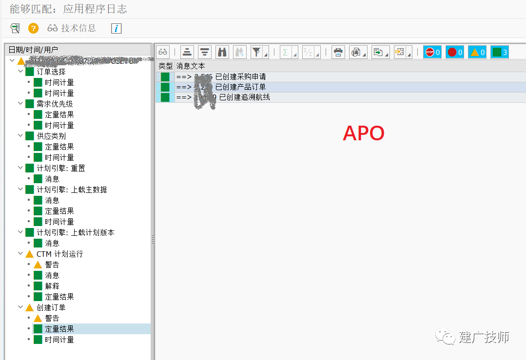 APO 中的 ABA - 封面图