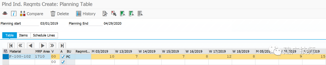 APO 中的 ABAP3 - 封面图