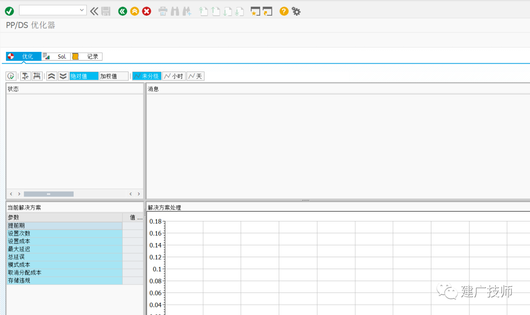 APO 中的 ABAP3 - 封面图