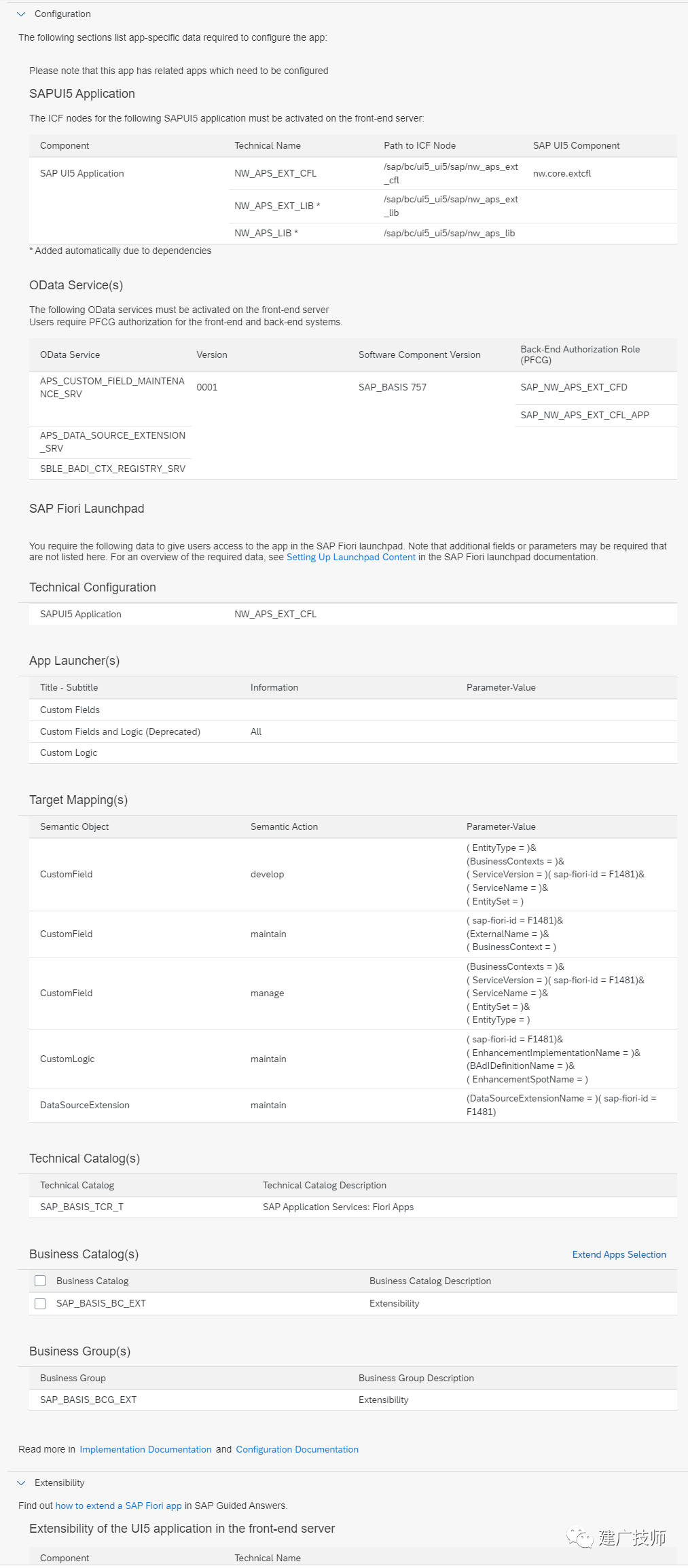 Fiori Customer Fieldsand Logic 扩展实施 - 封面图