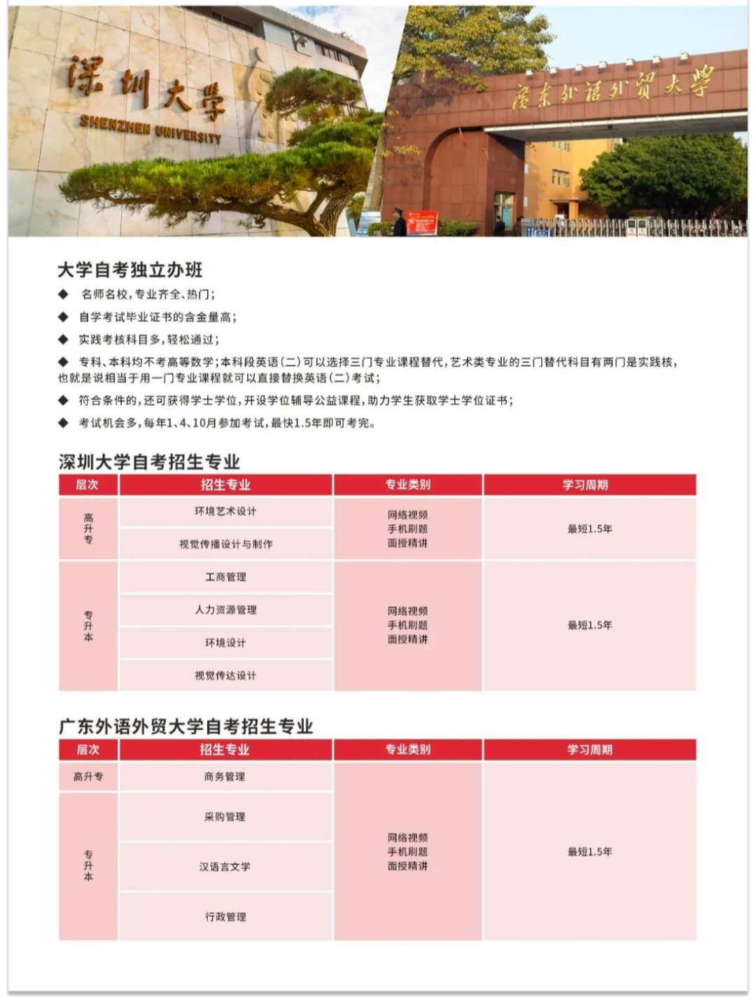 2022年广东省高等教育自学考试常见问题（一）
