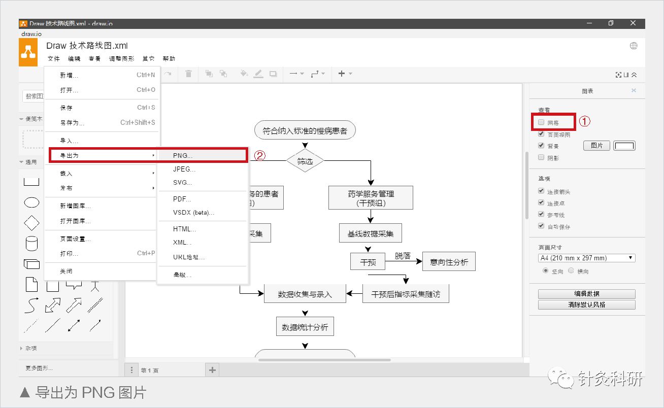 软件开发的技术路线_软件技术路线怎么写_技术路线怎么写