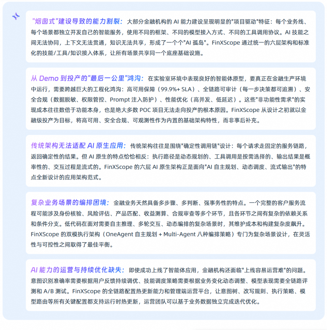 金融机构构建智能体面临的结构性挑战