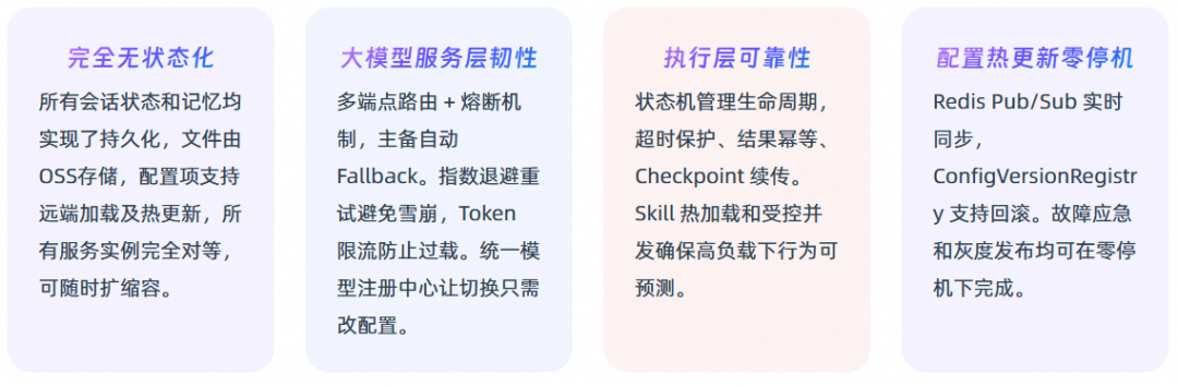 面向高可用的架构设计
