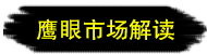 国际资本加速涌入中国市场-中国牛趋势不可阻挡！