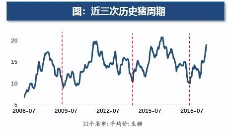 国际资本加速涌入中国市场-中国牛趋势不可阻挡！