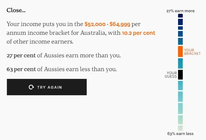与220万人涨薪相比，在澳赚多少才算是“高收入”群体？你的工资究竟“低”在哪里？看过这篇就明白了~ - 4