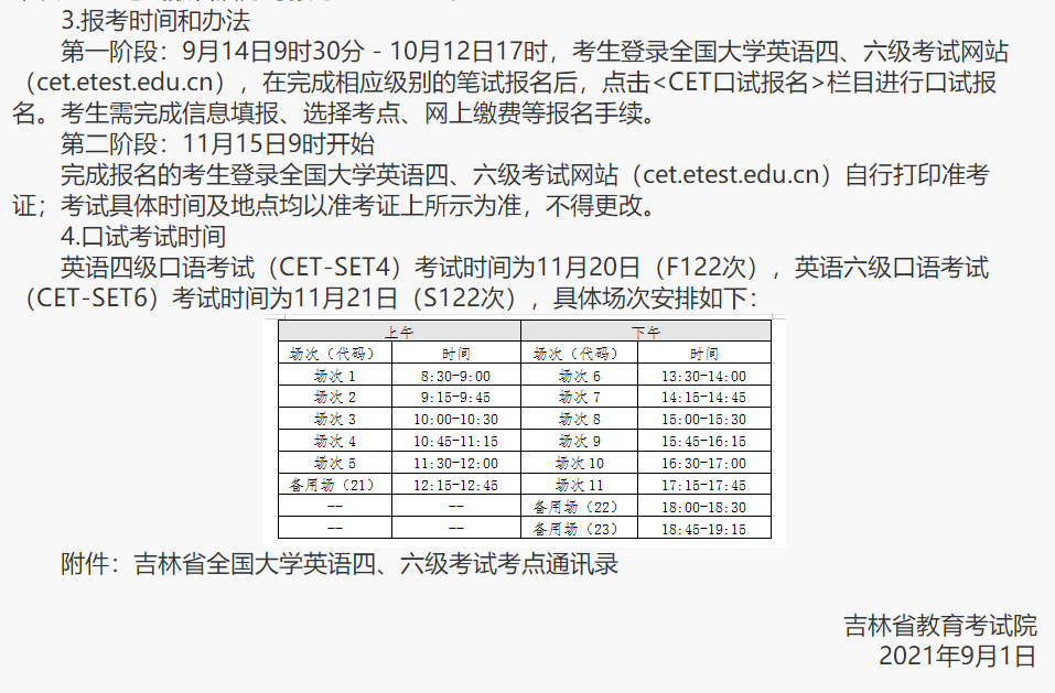 2021年12月四六級各省市報名時間彙總更新中