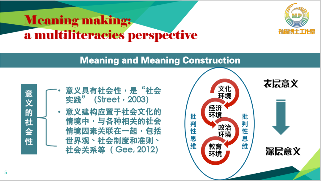 elements是什么意思？怎么讀_許愿的簽是從左讀還是又讀_竊讀記中的竊讀是什么意思