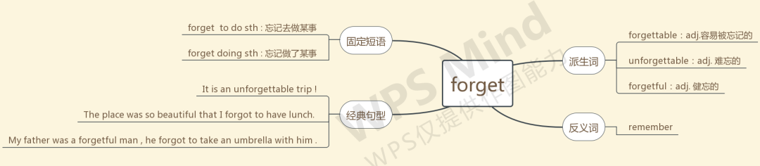 英语的教案怎么写_写英语字帖，如何写快一点！_幼儿教案详细教案怎样写