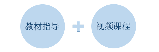学英文英语作文_学新知识英语作文_学新知识的英语