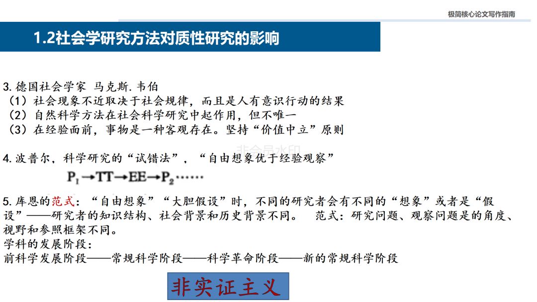 內附72頁ppt可供下載 一文帶你瞭解質化研究方法 質化研究 微文庫