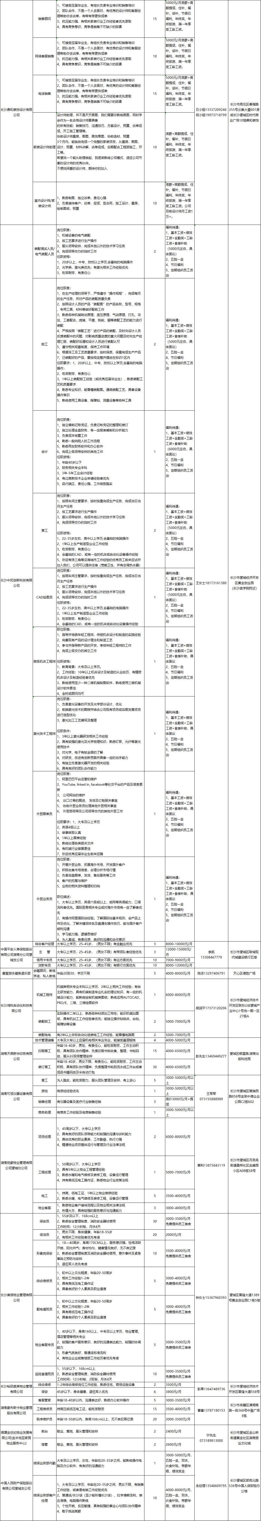 望城|“职”等你来！望城秋季大型招聘会第二批岗位来啦！