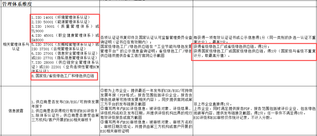 评价指标2.png