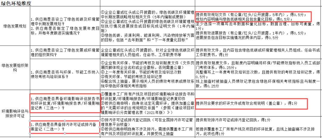 评价指标3.png
