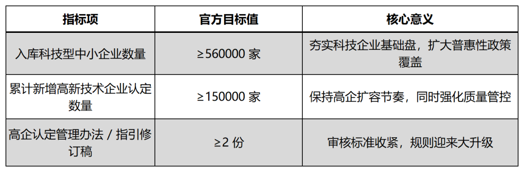 表格.png