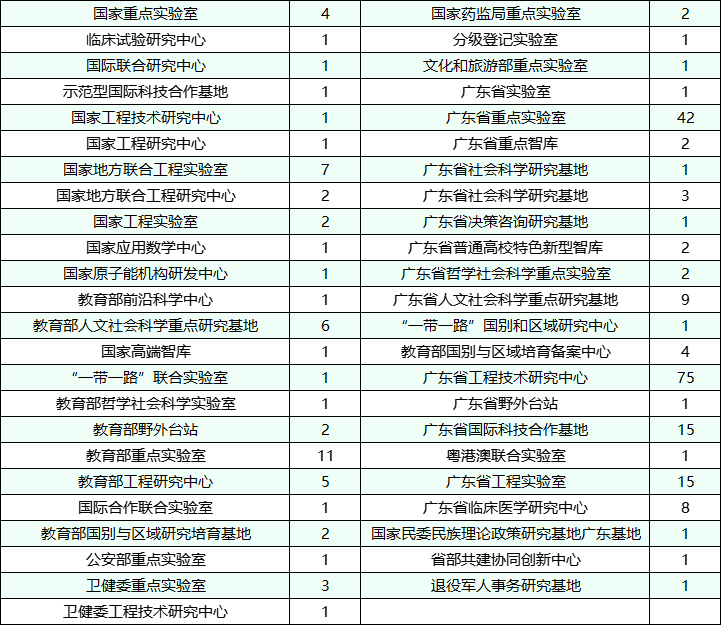 联想手机海内外销量_中山大学邮箱_悦海新天地悦恒福珠宝