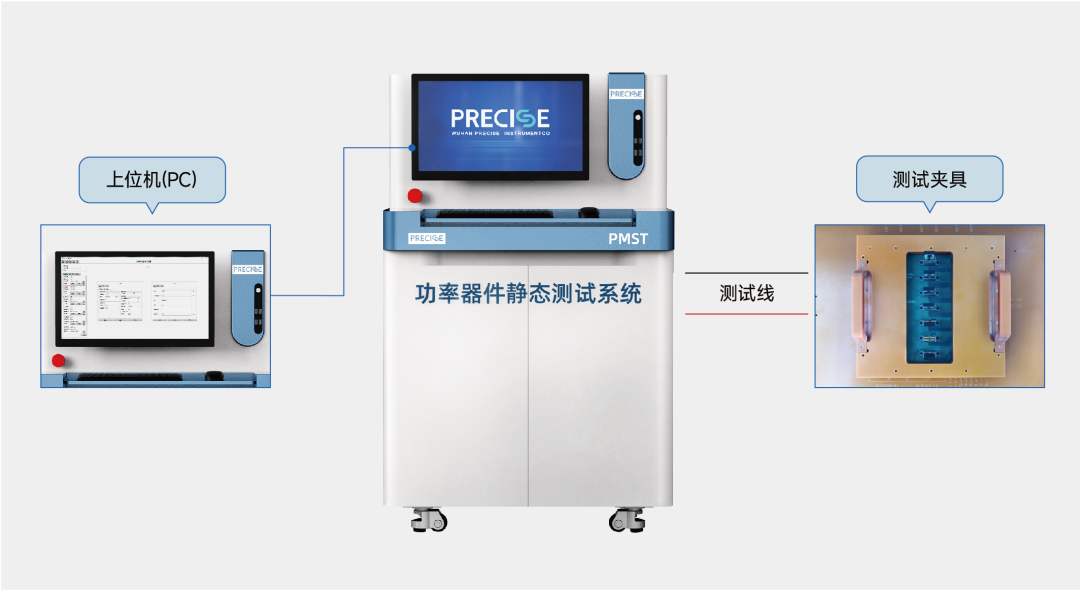 普赛斯仪表荣获“金翎奖