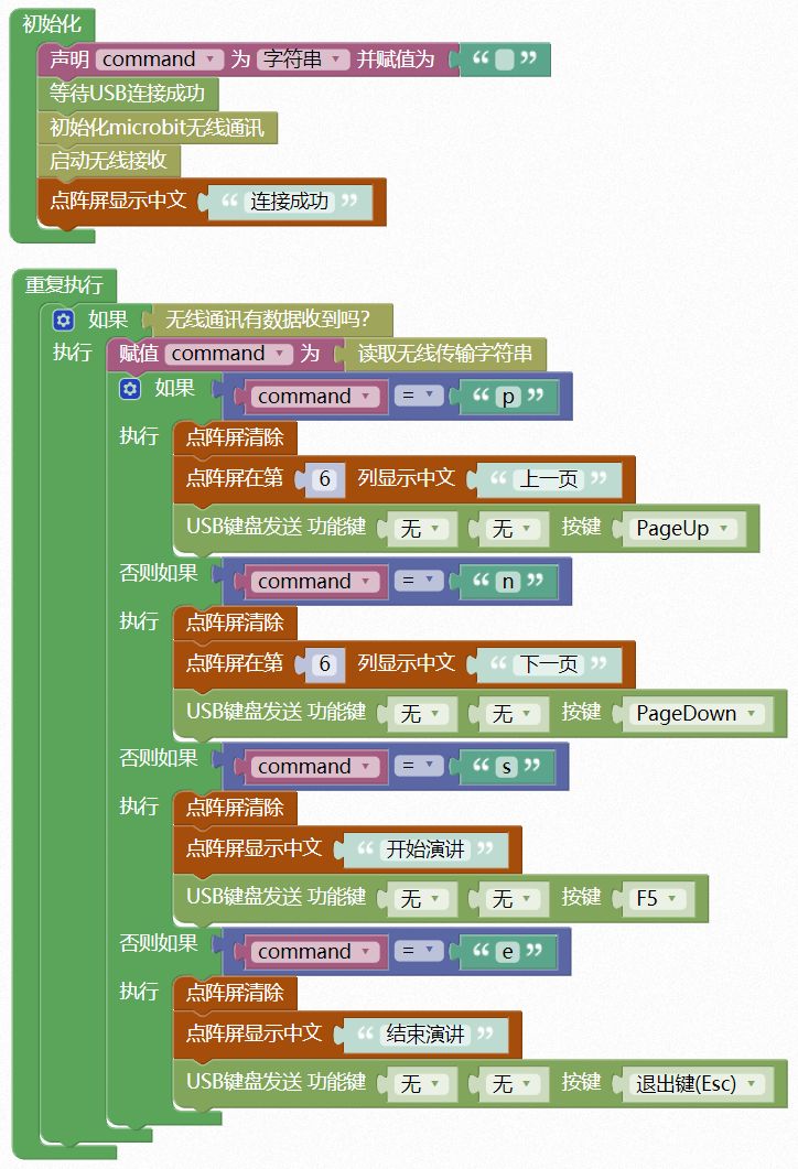 好好搭搭编程_有道卡搭编程_好好搭搭在线编程