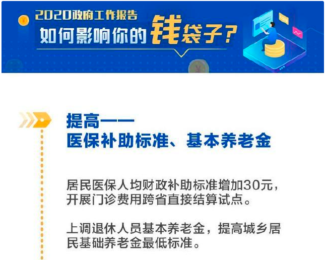 事关每个人!医保补助标准增加、社保费自愿缴纳,更重磅的是... 事关每个人!医保补助标准增加、社保费自愿缴纳,更重磅的是...