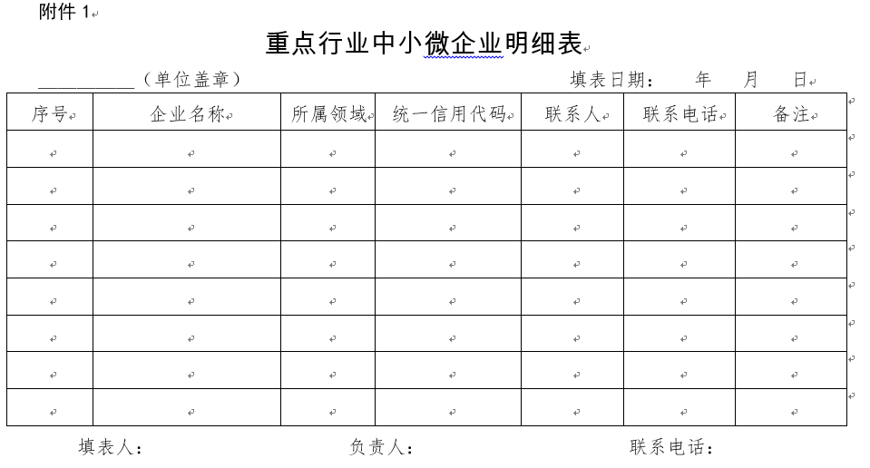 人社局最新消息：符合條件的中小微企業，每人每月直接髮錢補貼 職場 第7張