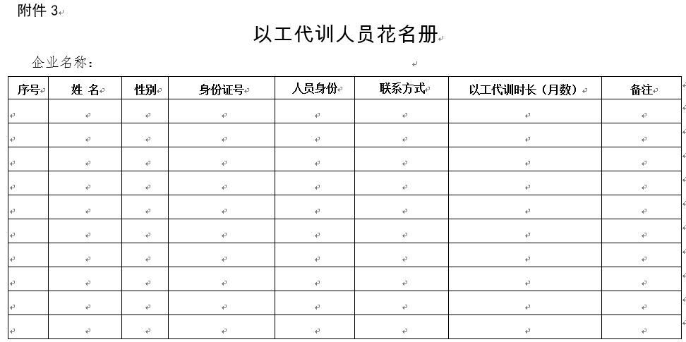 人社局最新消息：符合條件的中小微企業，每人每月直接髮錢補貼 職場 第9張