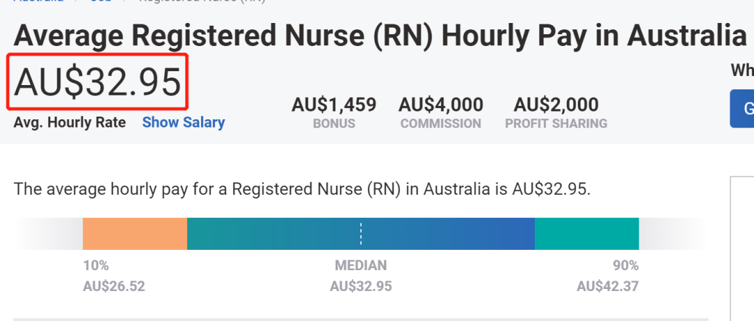 【在线等】护理移民秒下签，现在换专业来得及吗？一篇看懂澳洲护士/护理专业选择，录取真相不可忽视！