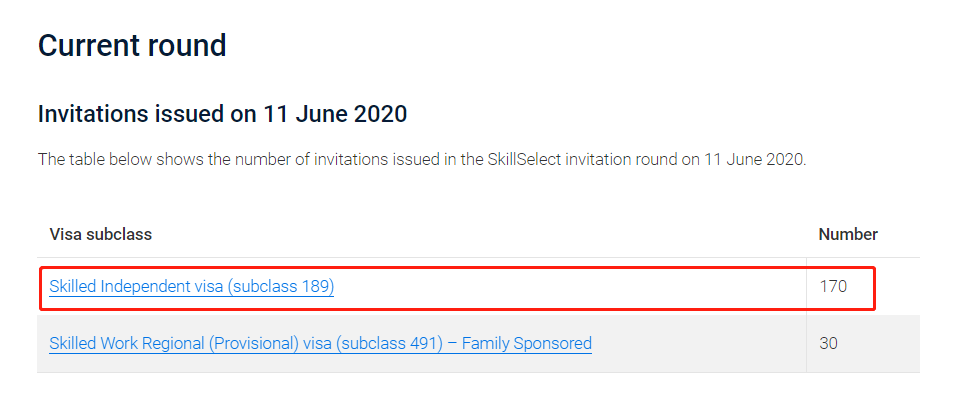 EOI 官报 | 财年收尾，移民局连更5-6月EOI数据！189定向邀请成新趋势？