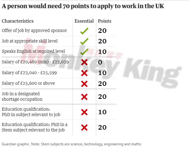 英国脱欧后攻势猛烈，和澳洲同是英联邦国家该如何选择？