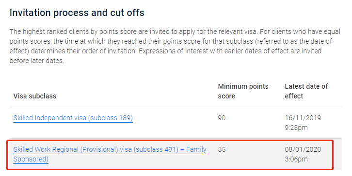 【2.11官报】终于来了！本轮IT/工程90分推进至11月！各州担保类型邀请大幅提升！