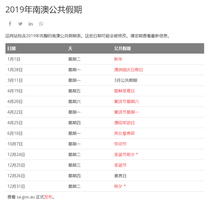 澳洲留学生活到底有多爽? 真实生活写照只有看了才知道！