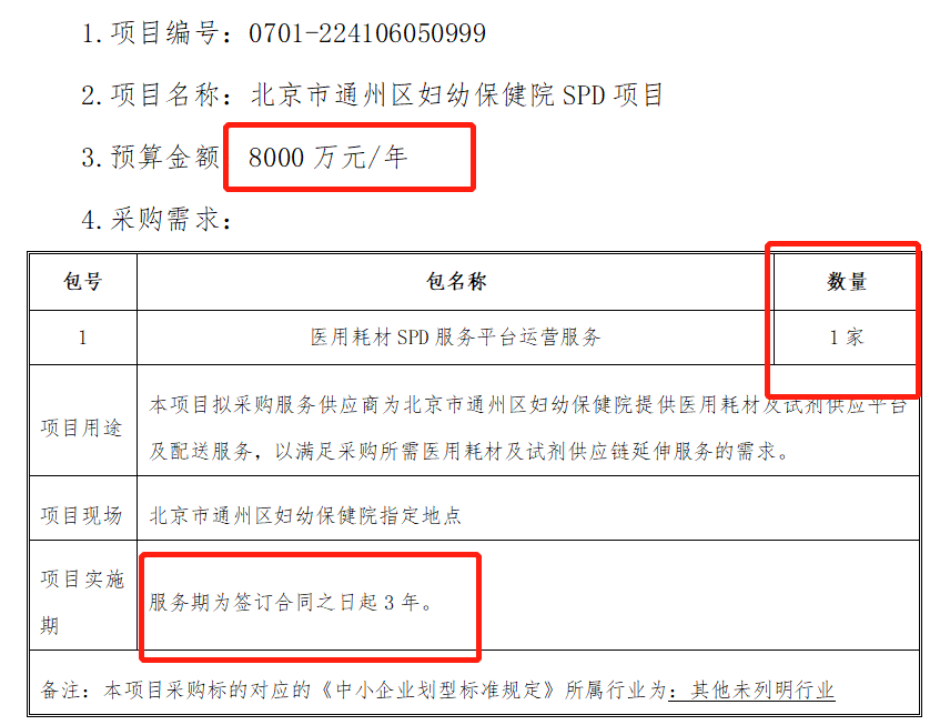 医用耗材怎么找经销商大三甲2.4亿耗材订单，一家包了！_https://www.jmylbn.com_新闻资讯_第6张