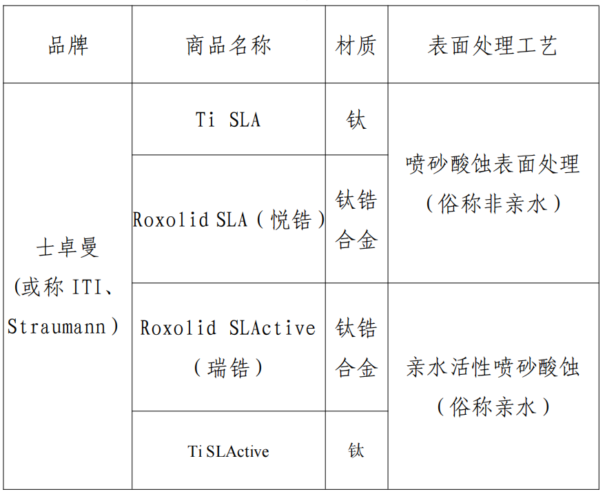 ivd外企怎么样医械大外企，被罚3438万！_https://www.jmylbn.com_新闻资讯_第3张