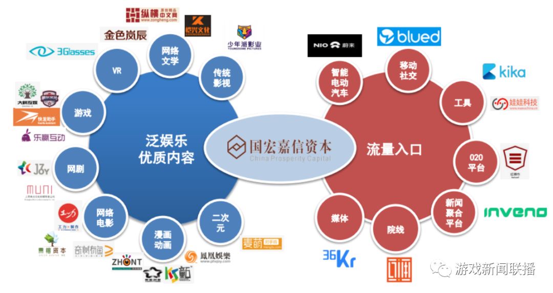 一年賺10億，中手遊香港敲鐘，市值67億 遊戲 第5張