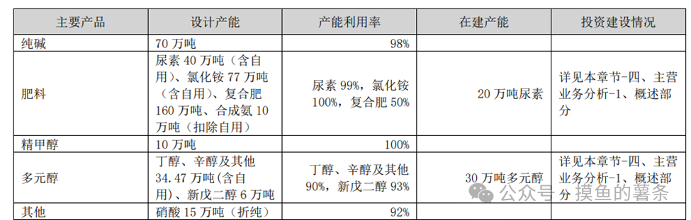 华昌化工股票价格