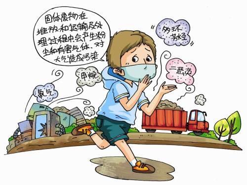 科普知识 | 固体废物管理与资源化知识问答——固体废物的产生现状与潜在危害