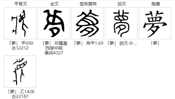 大美中文之漢字符碼夢眉爿床化 中國熱點