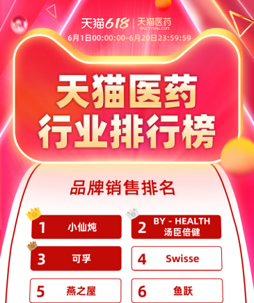 ����Ļ������ú�״̬����B������