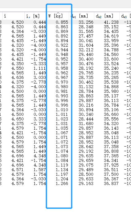 Kisssoft软件在行星齿轮设计上的初试 附KISSsoft软件基础培训下载的图8