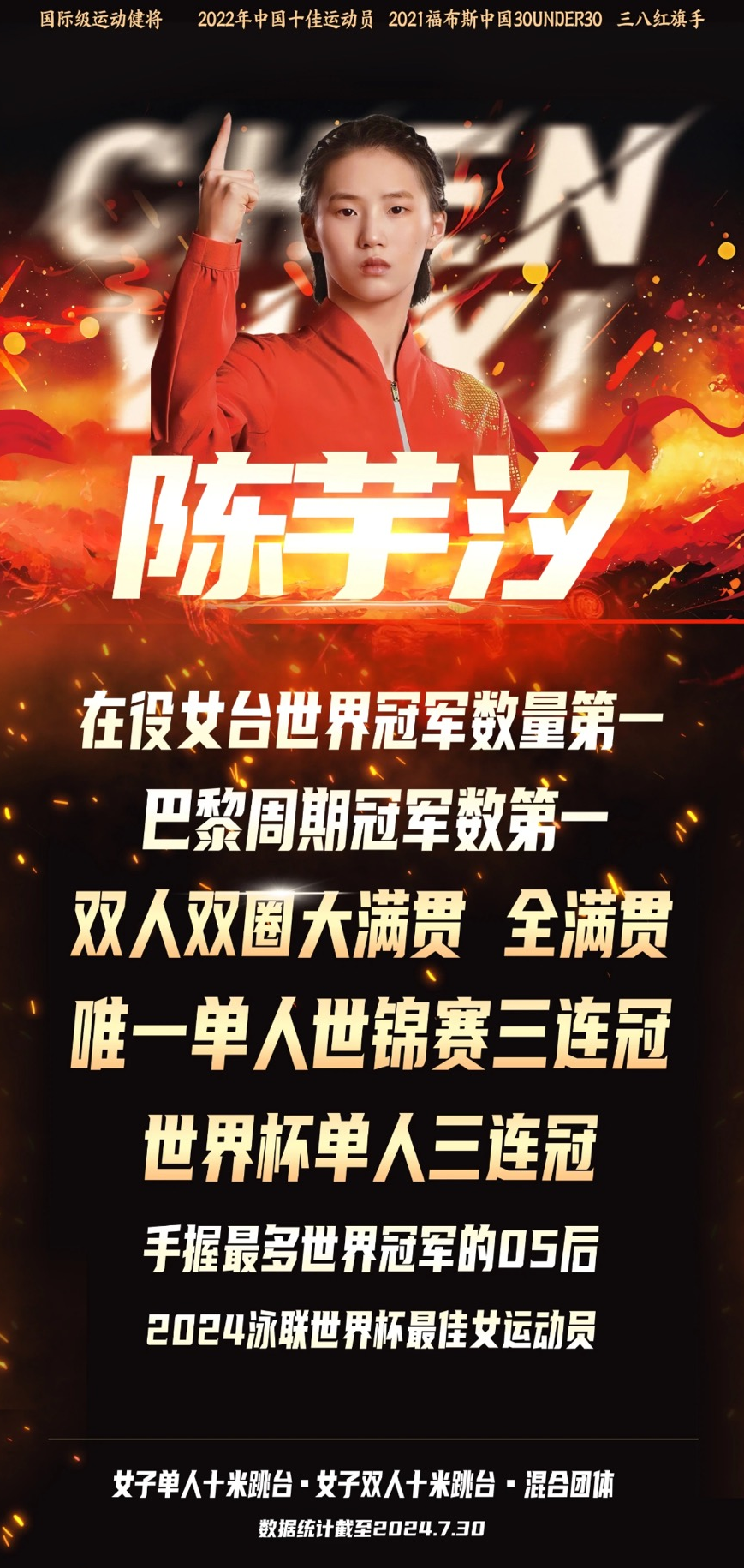 陈芋汐撕拉片