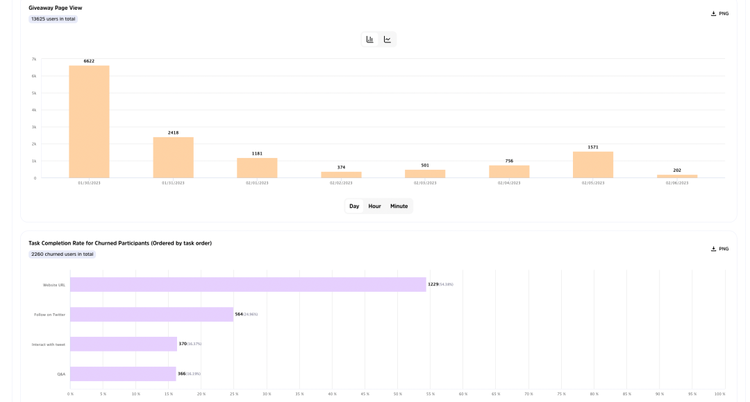 钱包下载地址_钱包app安全吗_如何通过社区获取Bitpie钱包的安全下载推荐？