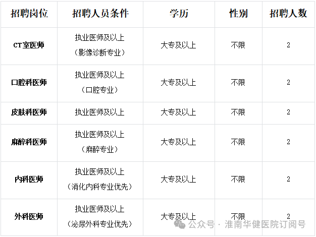 招聘信息.png