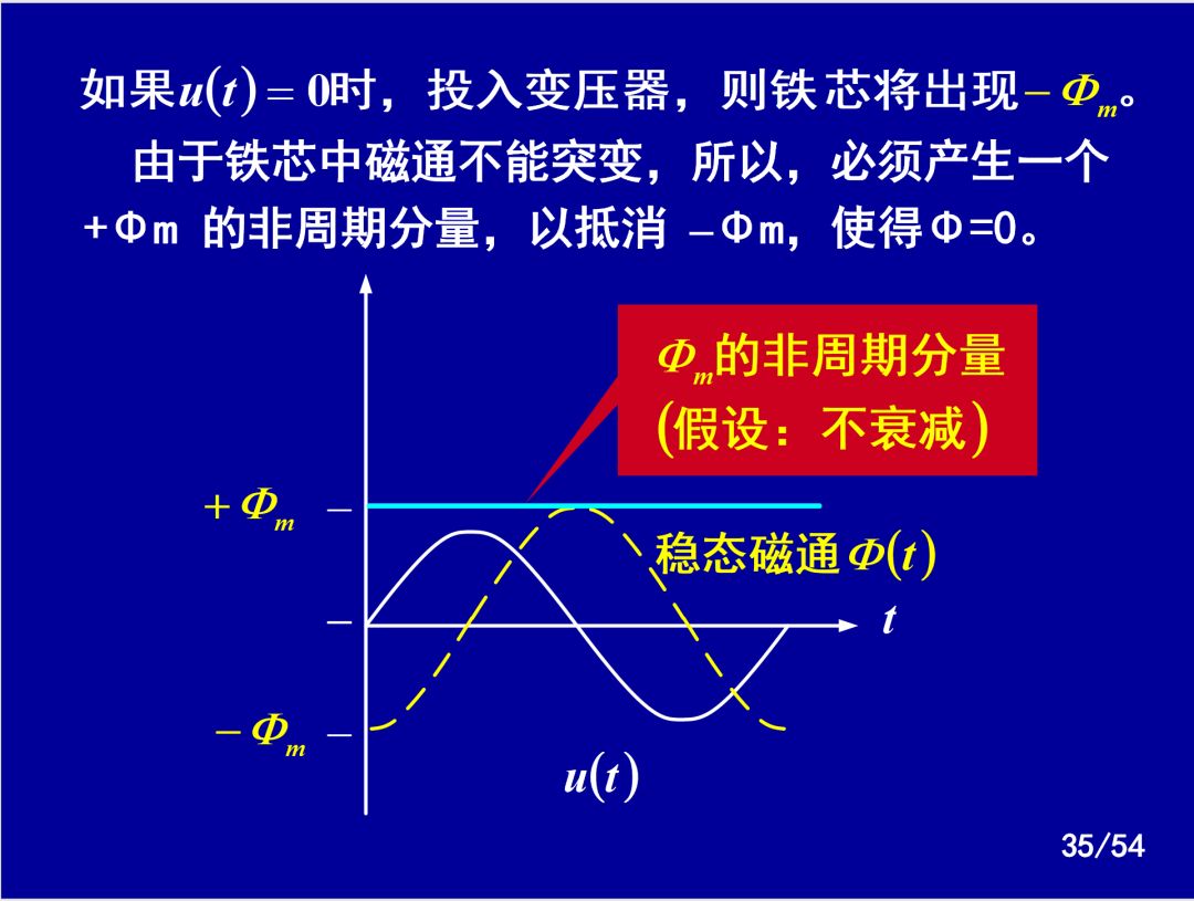 【收藏】電力系統繼電保護之變壓器保護的圖32