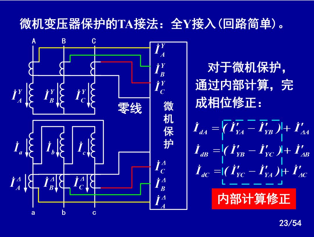 【收藏】電力系統繼電保護之變壓器保護的圖20