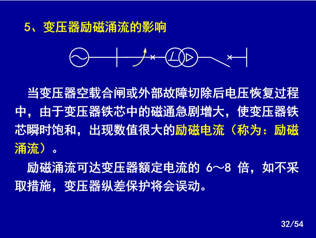 【收藏】電力系統繼電保護之變壓器保護的圖29