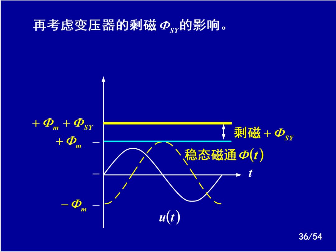 【收藏】電力系統繼電保護之變壓器保護的圖33