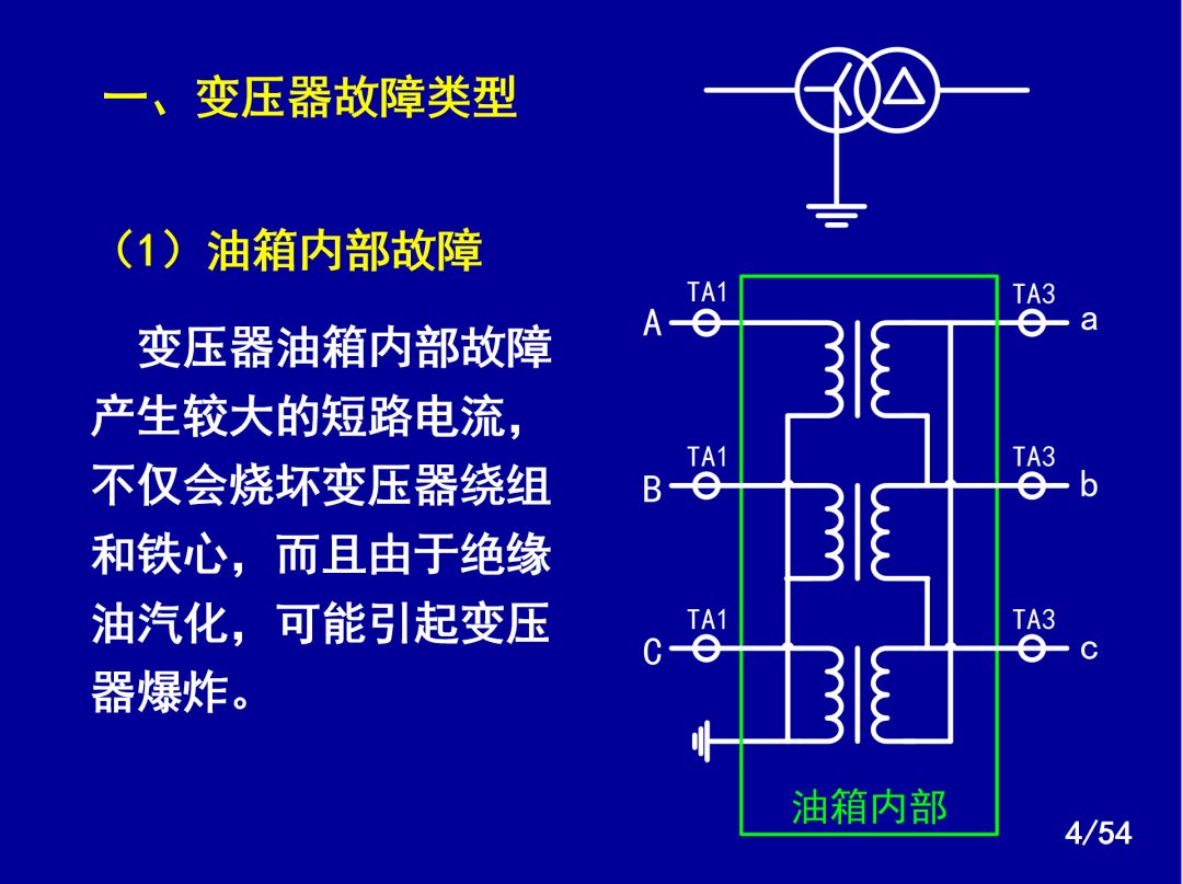 【收藏】電力系統繼電保護之變壓器保護的圖4