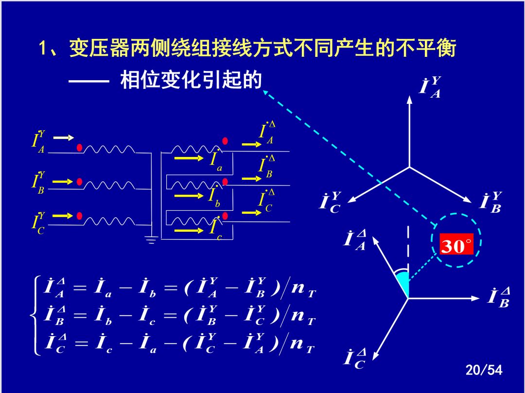 【收藏】電力系統繼電保護之變壓器保護的圖17