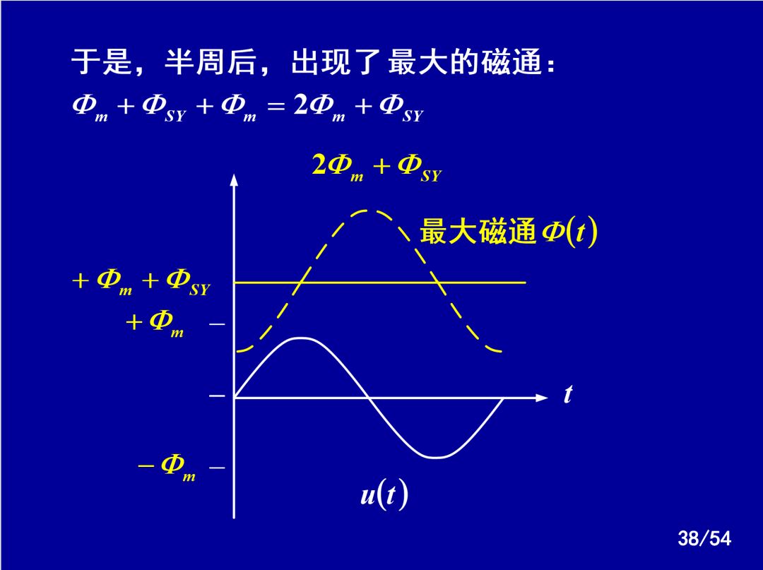 【收藏】電力系統繼電保護之變壓器保護的圖35
